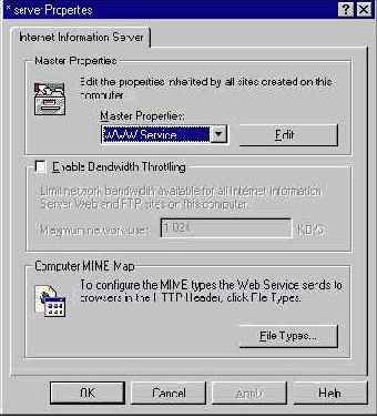 Microsoft Internet Information Server 4.0
