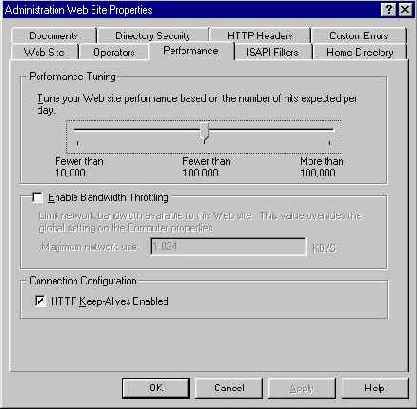 Microsoft Internet Information Server 4.0
