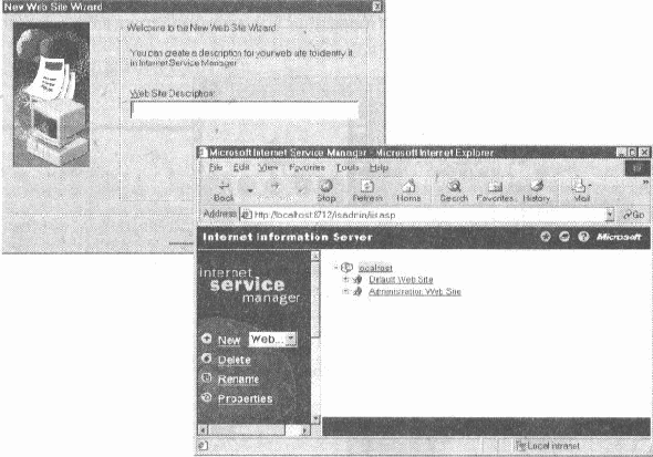 Microsoft Internet Information Server 4.0
