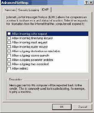Microsoft Windows Server 2003. Наиболее полное руководство