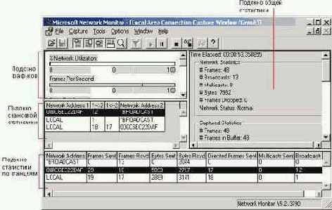 Microsoft Windows Server 2003. Наиболее полное руководство
