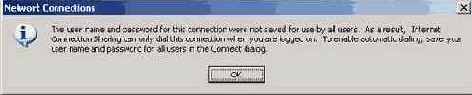 Microsoft Windows Server 2003. Наиболее полное руководство