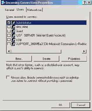 Microsoft Windows Server 2003. Наиболее полное руководство