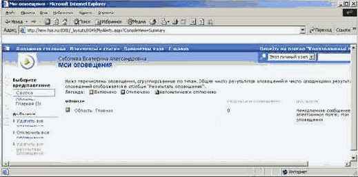 Приемы работы с Microsoft Office SharePoint Portal Server 2003
