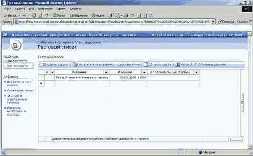 Приемы работы с Microsoft Office SharePoint Portal Server 2003