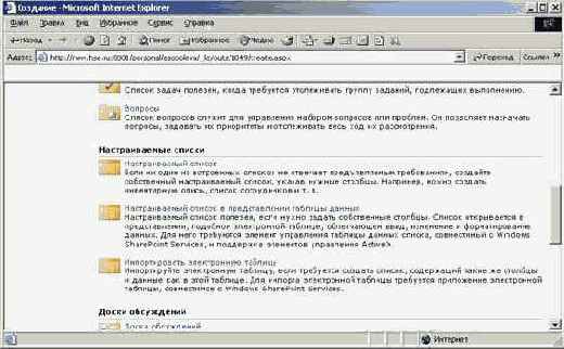 Приемы работы с Microsoft Office SharePoint Portal Server 2003