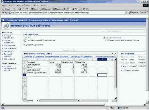 Приемы работы с Microsoft Office SharePoint Portal Server 2003