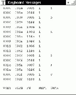   IBM OS2
