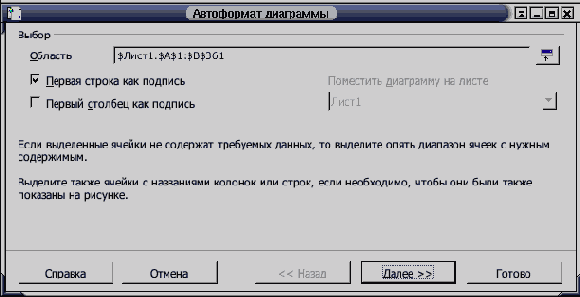 Open Office  
