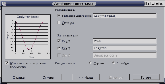 Open Office  
