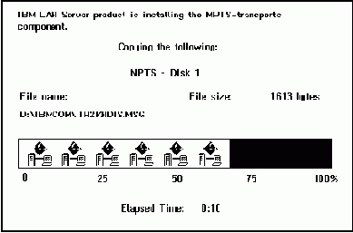   OS2 Warp
