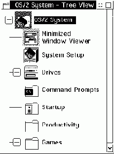   OS2 Warp
