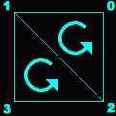    OpenGL
