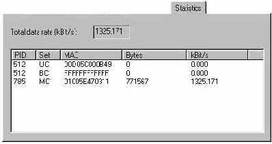  PCI       DVB
