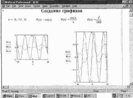 MathCAD 7.0