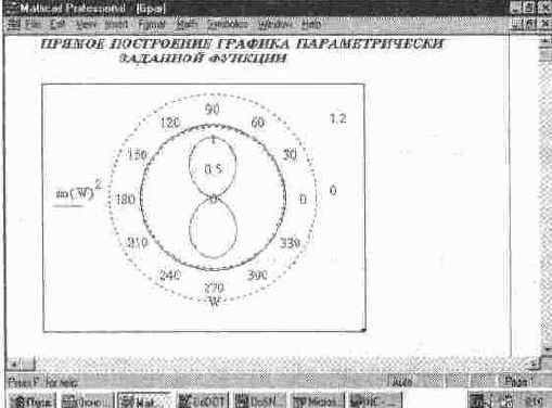 MathCAD 7.0