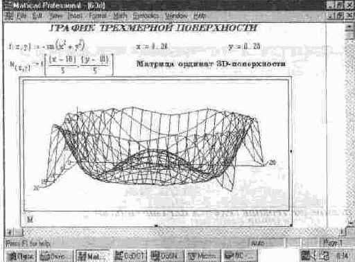 MathCAD 7.0