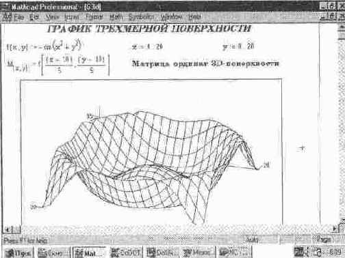 MathCAD 7.0