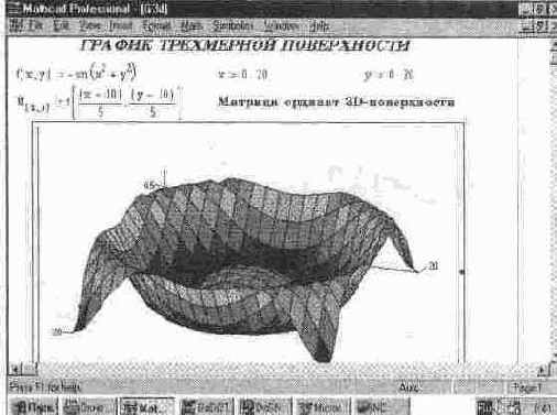 MathCAD 7.0