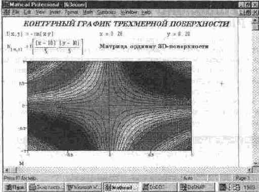 MathCAD 7.0