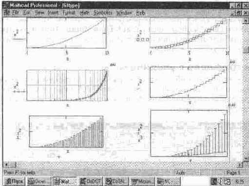 MathCAD 7.0