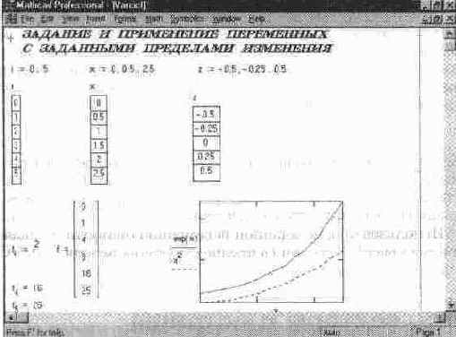 MathCAD 7.0