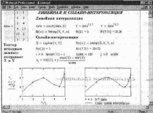 MathCAD 7.0