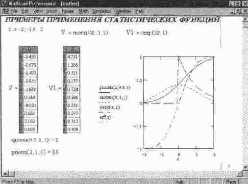 MathCAD 7.0