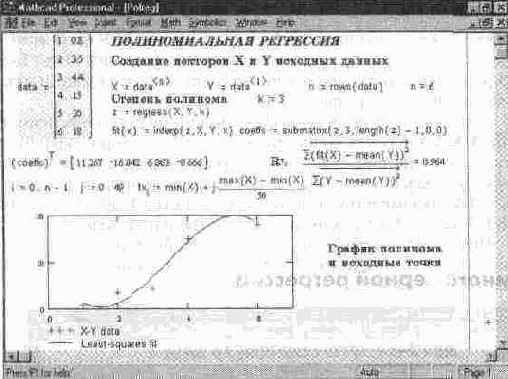 MathCAD 7.0
