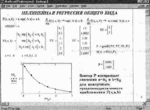 MathCAD 7.0