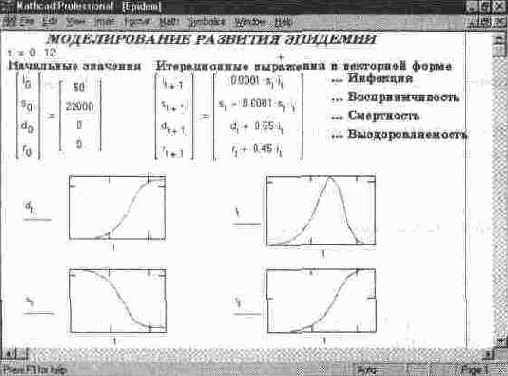 MathCAD 7.0