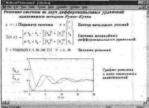 MathCAD 7.0