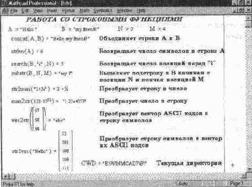 MathCAD 7.0