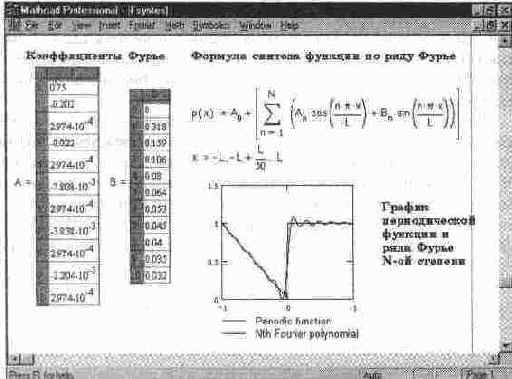 MathCAD 7.0