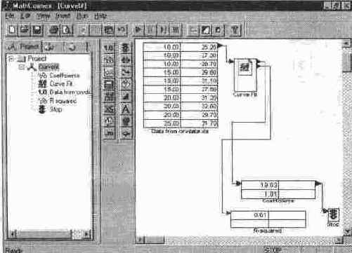 MathCAD 7.0