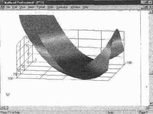 MathCAD 7.0