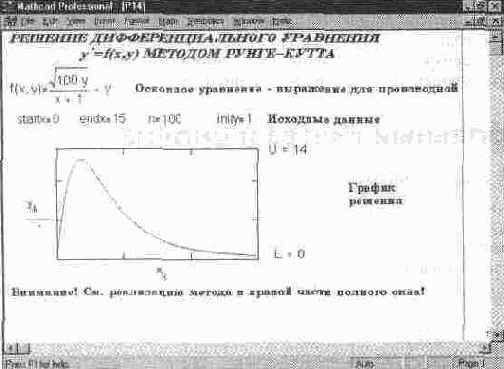 MathCAD 7.0
