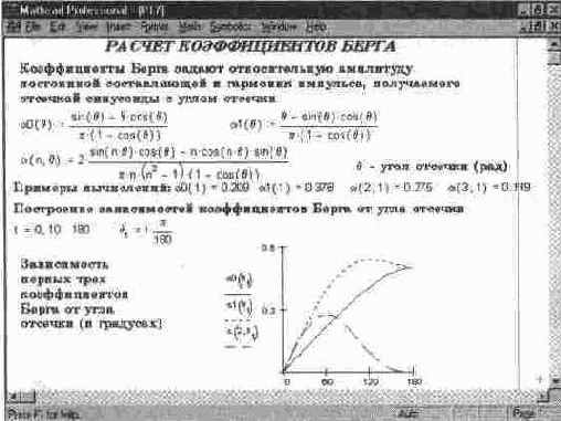 MathCAD 7.0