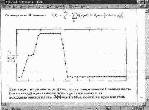 MathCAD 7.0