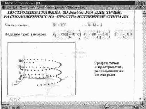 MathCAD 7.0