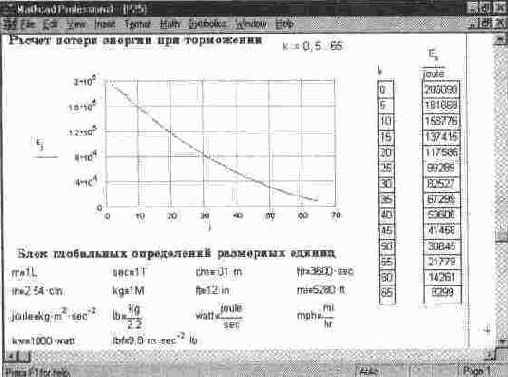 MathCAD 7.0