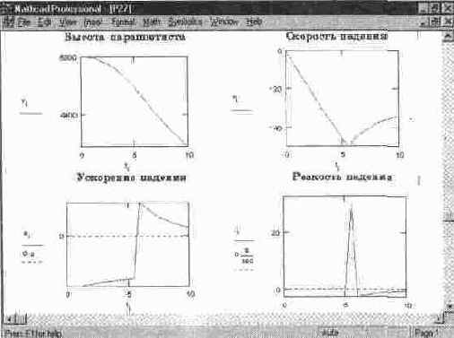 MathCAD 7.0