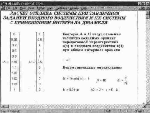 MathCAD 7.0