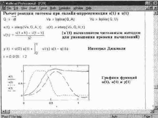MathCAD 7.0