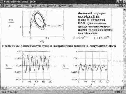 MathCAD 7.0