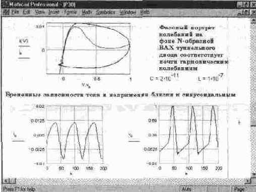 MathCAD 7.0