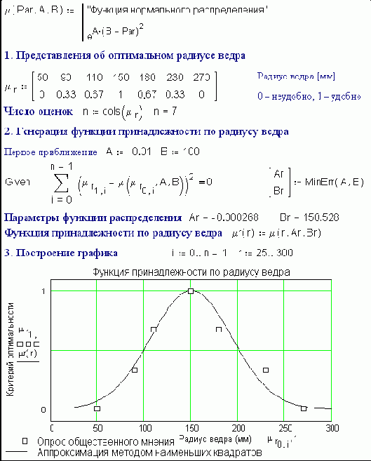 MathCAD