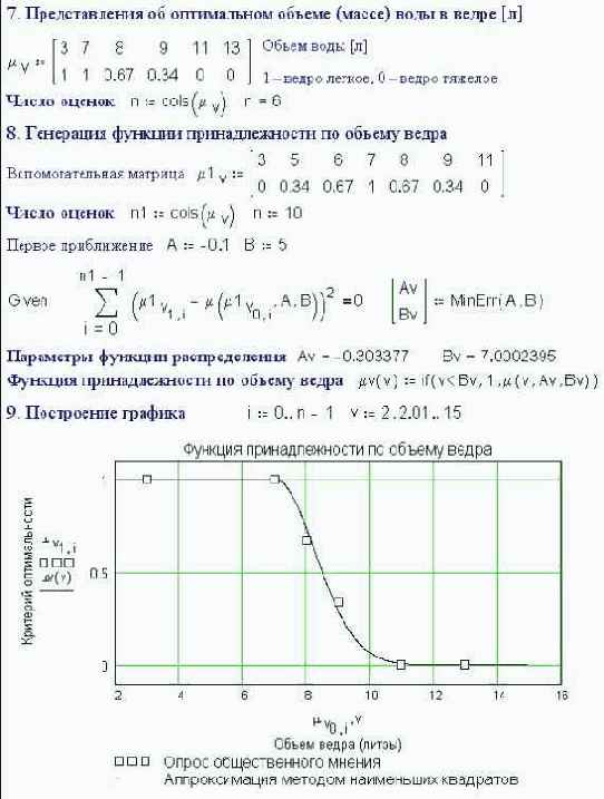 MathCAD
