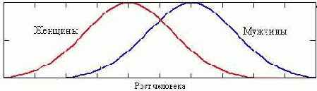 MathCAD