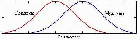 MathCAD